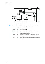 Предварительный просмотр 85 страницы sauter EQJW145 Operating Manual