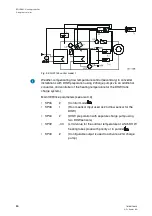 Предварительный просмотр 86 страницы sauter EQJW145 Operating Manual