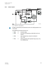 Предварительный просмотр 87 страницы sauter EQJW145 Operating Manual