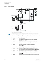 Предварительный просмотр 88 страницы sauter EQJW145 Operating Manual