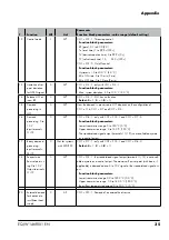 Предварительный просмотр 35 страницы sauter EQJW146F001 Short Manual