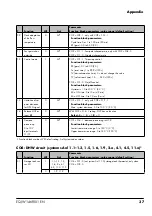 Предварительный просмотр 37 страницы sauter EQJW146F001 Short Manual