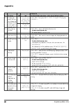 Предварительный просмотр 38 страницы sauter EQJW146F001 Short Manual