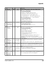 Предварительный просмотр 39 страницы sauter EQJW146F001 Short Manual