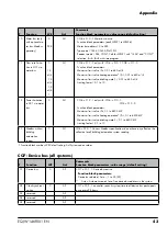 Предварительный просмотр 43 страницы sauter EQJW146F001 Short Manual