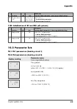 Предварительный просмотр 45 страницы sauter EQJW146F001 Short Manual