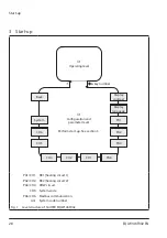 Предварительный просмотр 28 страницы sauter EQJW146F002 Manual