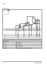 Предварительный просмотр 50 страницы sauter EQJW146F002 Manual