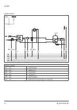 Предварительный просмотр 52 страницы sauter EQJW146F002 Manual