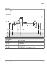 Предварительный просмотр 53 страницы sauter EQJW146F002 Manual