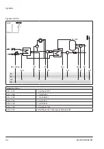 Предварительный просмотр 54 страницы sauter EQJW146F002 Manual