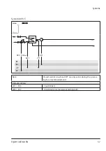 Предварительный просмотр 57 страницы sauter EQJW146F002 Manual