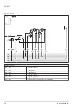 Предварительный просмотр 58 страницы sauter EQJW146F002 Manual