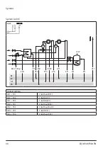 Предварительный просмотр 60 страницы sauter EQJW146F002 Manual