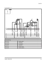 Предварительный просмотр 65 страницы sauter EQJW146F002 Manual