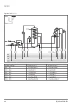 Предварительный просмотр 66 страницы sauter EQJW146F002 Manual