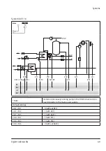 Предварительный просмотр 69 страницы sauter EQJW146F002 Manual