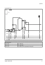 Предварительный просмотр 71 страницы sauter EQJW146F002 Manual