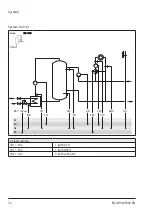 Предварительный просмотр 72 страницы sauter EQJW146F002 Manual