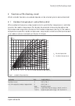 Предварительный просмотр 77 страницы sauter EQJW146F002 Manual