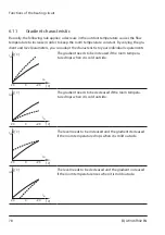 Предварительный просмотр 78 страницы sauter EQJW146F002 Manual