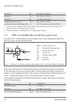 Предварительный просмотр 96 страницы sauter EQJW146F002 Manual