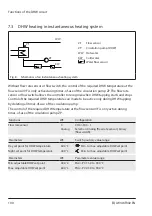 Предварительный просмотр 100 страницы sauter EQJW146F002 Manual