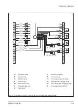 Предварительный просмотр 129 страницы sauter EQJW146F002 Manual