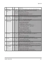 Предварительный просмотр 131 страницы sauter EQJW146F002 Manual