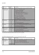 Предварительный просмотр 134 страницы sauter EQJW146F002 Manual