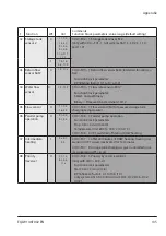 Предварительный просмотр 135 страницы sauter EQJW146F002 Manual