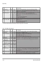 Предварительный просмотр 140 страницы sauter EQJW146F002 Manual