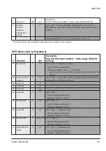 Предварительный просмотр 141 страницы sauter EQJW146F002 Manual