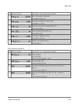 Предварительный просмотр 145 страницы sauter EQJW146F002 Manual