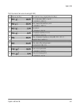 Предварительный просмотр 147 страницы sauter EQJW146F002 Manual