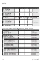 Предварительный просмотр 152 страницы sauter EQJW146F002 Manual