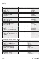 Предварительный просмотр 154 страницы sauter EQJW146F002 Manual