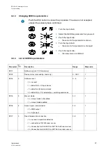 Предварительный просмотр 18 страницы sauter Equitherm EQJW 125 User Manual