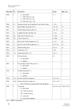 Предварительный просмотр 19 страницы sauter Equitherm EQJW 125 User Manual