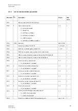 Предварительный просмотр 28 страницы sauter Equitherm EQJW 125 User Manual