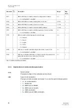 Предварительный просмотр 29 страницы sauter Equitherm EQJW 125 User Manual