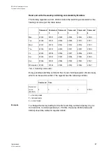 Предварительный просмотр 48 страницы sauter Equitherm EQJW 125 User Manual