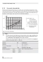 Предварительный просмотр 32 страницы sauter equitherm EQJW126F001 Mounting And Operating Instructions