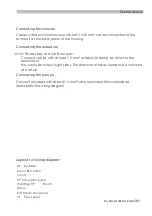 Предварительный просмотр 81 страницы sauter equitherm EQJW126F001 Mounting And Operating Instructions