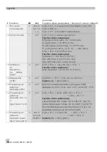 Предварительный просмотр 84 страницы sauter equitherm EQJW126F001 Mounting And Operating Instructions