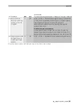 Предварительный просмотр 85 страницы sauter equitherm EQJW126F001 Mounting And Operating Instructions