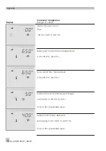 Предварительный просмотр 94 страницы sauter equitherm EQJW126F001 Mounting And Operating Instructions