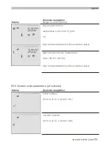 Предварительный просмотр 95 страницы sauter equitherm EQJW126F001 Mounting And Operating Instructions