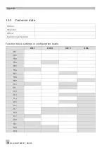 Предварительный просмотр 100 страницы sauter equitherm EQJW126F001 Mounting And Operating Instructions