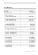 Предварительный просмотр 101 страницы sauter equitherm EQJW126F001 Mounting And Operating Instructions